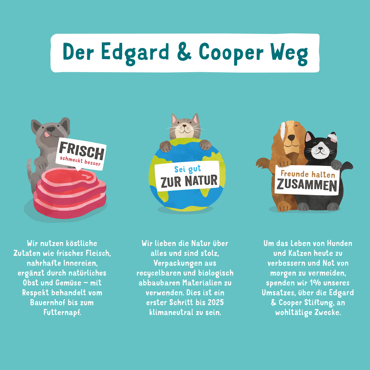 EdgardCopper Weg